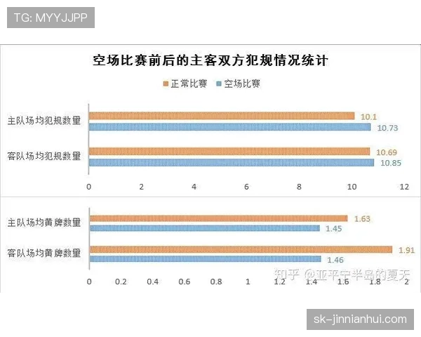 裁判的吹罚怎么判定的？一次讲清楚比赛中的判罚流程